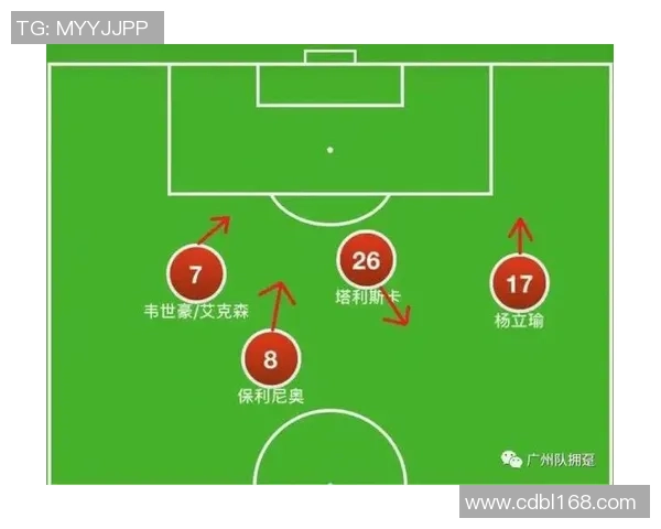 广州篮球队阵地战打法深度分析与战术解读